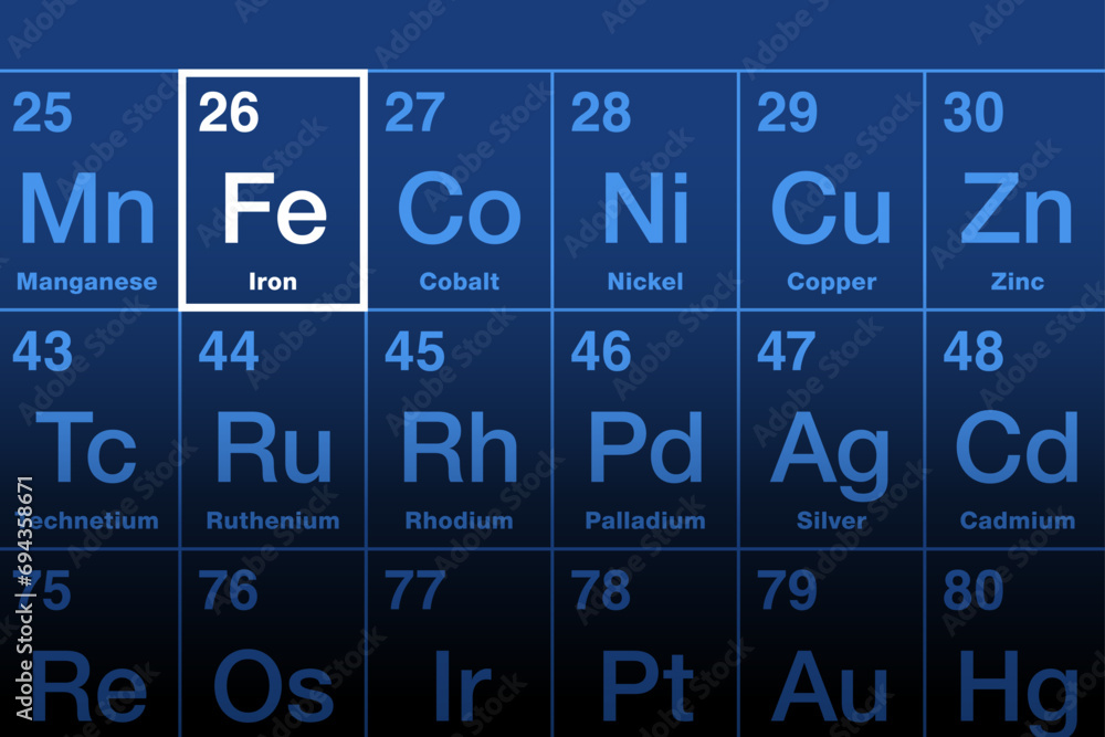 Iron element on the periodic table. transition metal