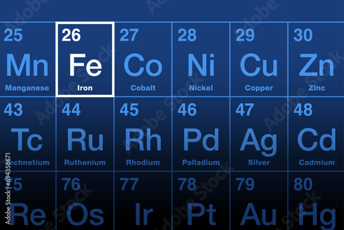 Iron element on the periodic table. Ferromagnetic transition metal, with the element symbol Fe from Latin ferrum, and atomic number 26, the fourth most common element in the Earth crust.