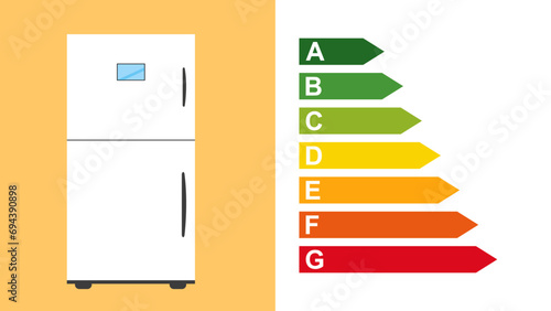 energy efficiency rating