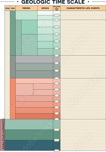 The Geologic Time Scale, ranging from the ancient Precambrian to the modern Holocene period, is presented in this Blanc template, offering a seamless educational experience.