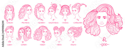 Vector illustrations set of zodiac signs line art female face portraits in pink colors