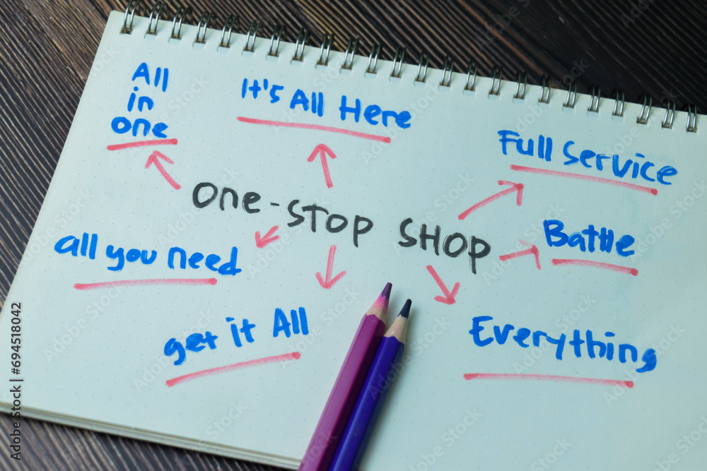 Concept of One-Stop Shop write on book isolated on Wooden Table. Concept of One-Stop Shop write on book isolated on Wooden Table.