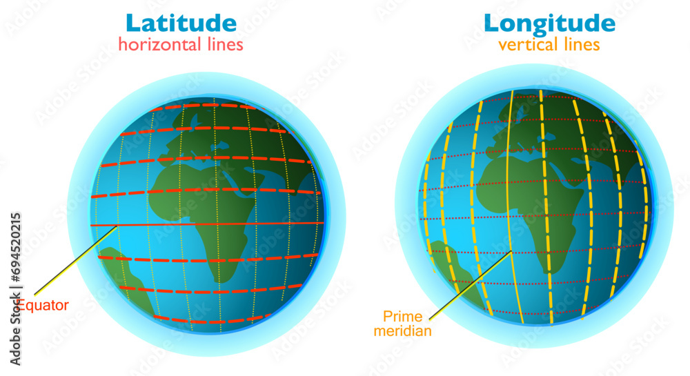 Latitude longitude lines grid, earth mapping . Geographic coordinate system. World prime meridian parallel. Birmingham, equator. horizontal vertical strokes in sphere. Cartography illustration vector - obrazy, fototapety, plakaty 