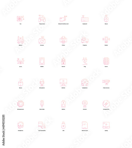 Computer hardware, motherboard, central processing unit (CPU), random access memory (RAM), graphics processing unit (GPU), hard disk drive (HDD), solid-state drive (SSD), power supply unit (PSU)