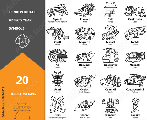 Tonalpohualli. Aztec Ritual Calendar Symbols. Stock Vector
