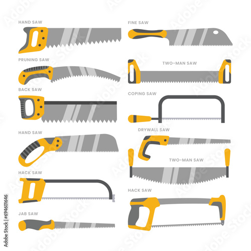 Type of hand saw tools set collection, Consists of Fine, Pruning, Back, Coping, Hand Saw, Drywall, Two Man Crosscut, Drywall, Jab Saw, Hack Saw.