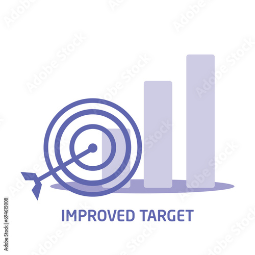 Business opportunities to achieve company targets