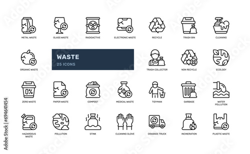 waste trash garbage sustainability ecology environment detailed outline line icon set