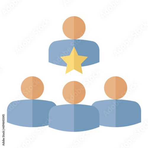 team management