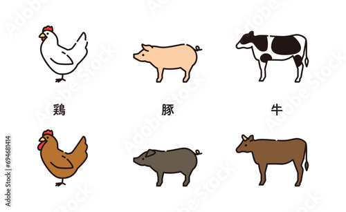 牛豚鶏　肉　種類