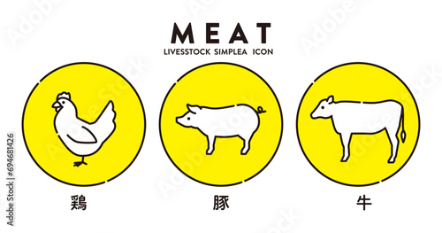 牛豚鶏　肉　種類