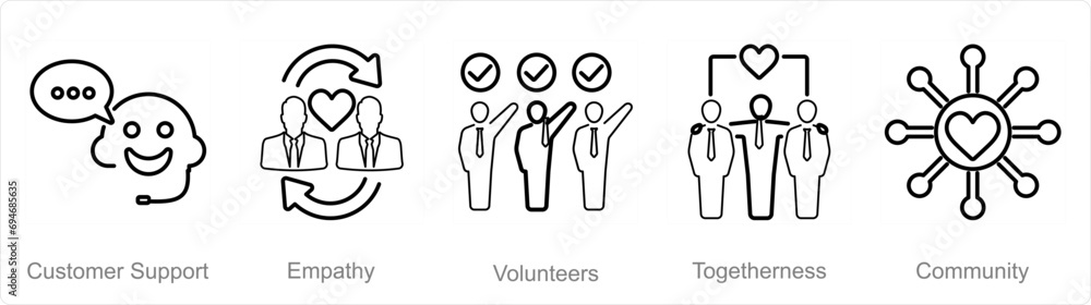 A set of 5 Charity and donation icons as customer support, empathy, volunteers A set of 5 Charity and donation icons as customer support, empathy, volunteers