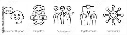 A set of 5 Charity and donation icons as customer support, empathy, volunteers