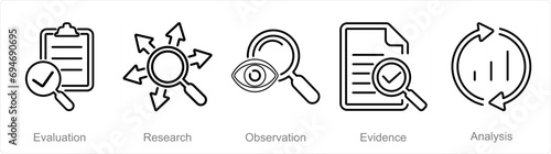 A set of 5 Critical Thinking icons as evaluation, research, observation