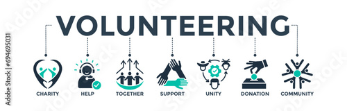 Volunteering banner web icon concept for volunteer aid assistant with icons of charity, help, together, support, unity, donation, and community. Vector illustration 
