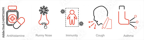 A set of 5 Allergy icons as antihistamine, runny nose, immunity