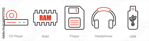 A set of 5 Computer Parts icons as cd player, ram, floppy