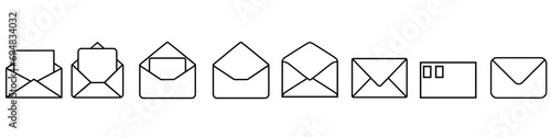 Mail icon vector set. email illustration sign collection. Envelope symbol. photo