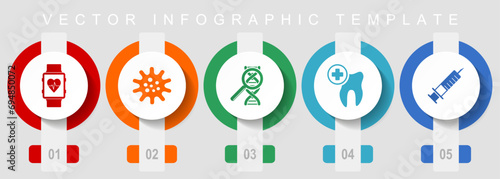 Healthcare flat design icon set, miscellaneous icons such as smartwatch, dentist, dna, virus and syringe, vector infographic template, web buttons collection