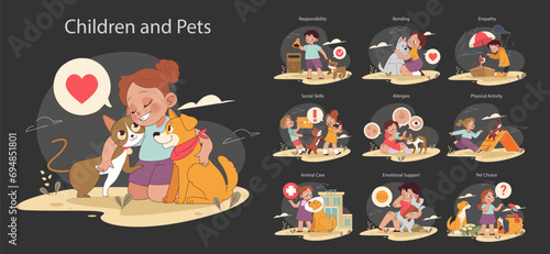 Children and pets set. Exploring responsibilities and joys of pet ownership. Kids developing empathy, social and physical skills. Animal care and emotional support. Flat vector illustration