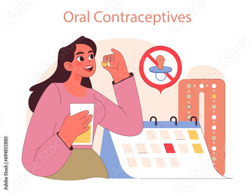 Types of Contraception. Woman takes oral contraceptive pill, a daily routine for birth control and reproductive autonomy. Flat vector illustration