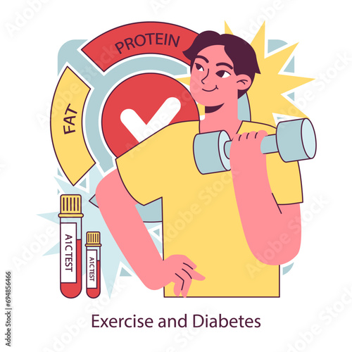 Diabetes and exercise. Glucose monitoring, glycemic index. Hyperglycemia or hypoglycemia treatment, insulin therapy. Endocrinology system disease. Vector illustration
