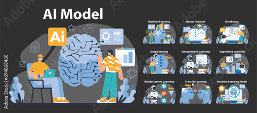 AI Model night or dark mode set. Comprehensive visual guide to AI and machine learning. Exploring neural networks, overfitting, various learning methods. Flat vector illustration.
