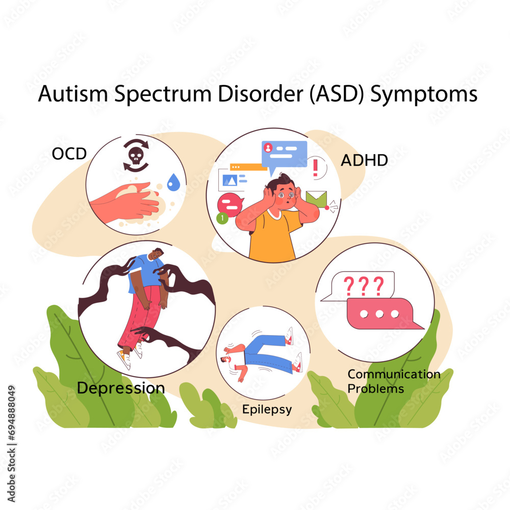 Informative visualization of Autism Spectrum Disorder symptoms, including OCD, ADHD, depression, epilepsy, and communication challenges. Flat vector illustration