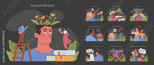 Growth mindset set. Personal development through positive habits. Lifelong learning, adaptability, and perseverance. Flat vector illustration