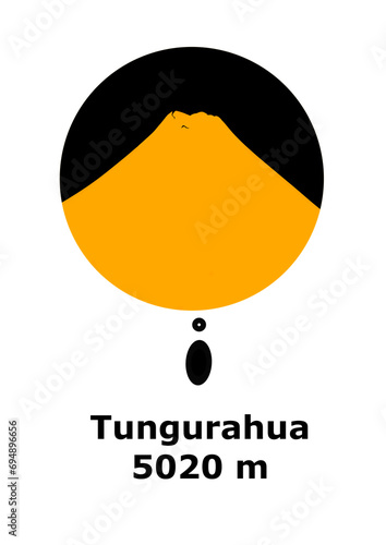 Illustration of the Tungurahua volcano located in Ecuador