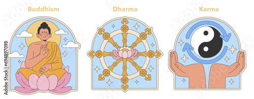Buddhism icons set. Buddha in meditation, Dharma wheel, Yin Yang Karma. Spiritual path and balance. Flat vector illustration