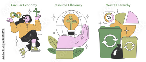 Fototapeta Naklejka Na Ścianę i Meble -  Circular Economy concept. Embracing sustainability with resource efficiency and waste hierarchy. Renewable cycle in human and nature harmony. Flat vector illustration