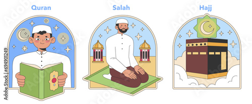 Muslimity essential practices set. Portraying Quran reading, Salah ritual, and Hajj pilgrimage in stylized illustrations. Flat vector design
