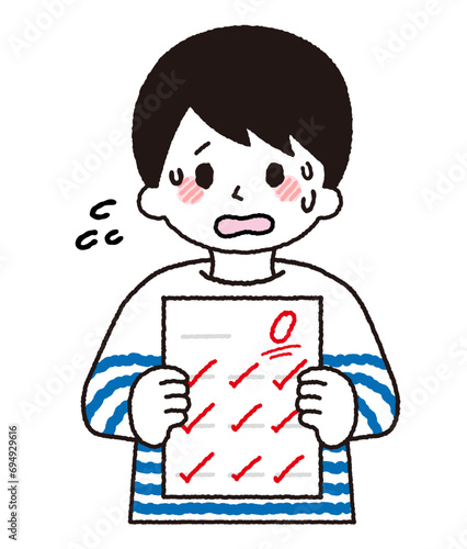 テストの結果。0点をとる学生。