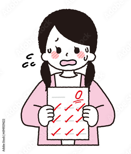 テストの結果。0点をとる学生。