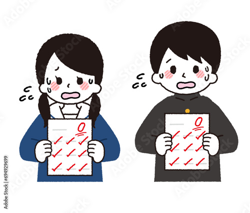 テストの結果。0点をとる学生。