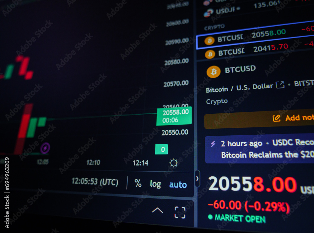 Stockmarket online trading chart on crypto currency platform. Cryptocurrency trading online.. Computer screen closeup background. Stockmarket online trading chart on crypto currency platform. Cryptocurrency trading online.. Computer screen closeup background.