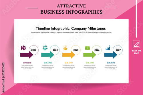 Timeline Infographic 2024, Company Milestones, infographics business, infographics timeline, infographics steps, infographics roadmap, infographics pipeline, infographics business template 2024