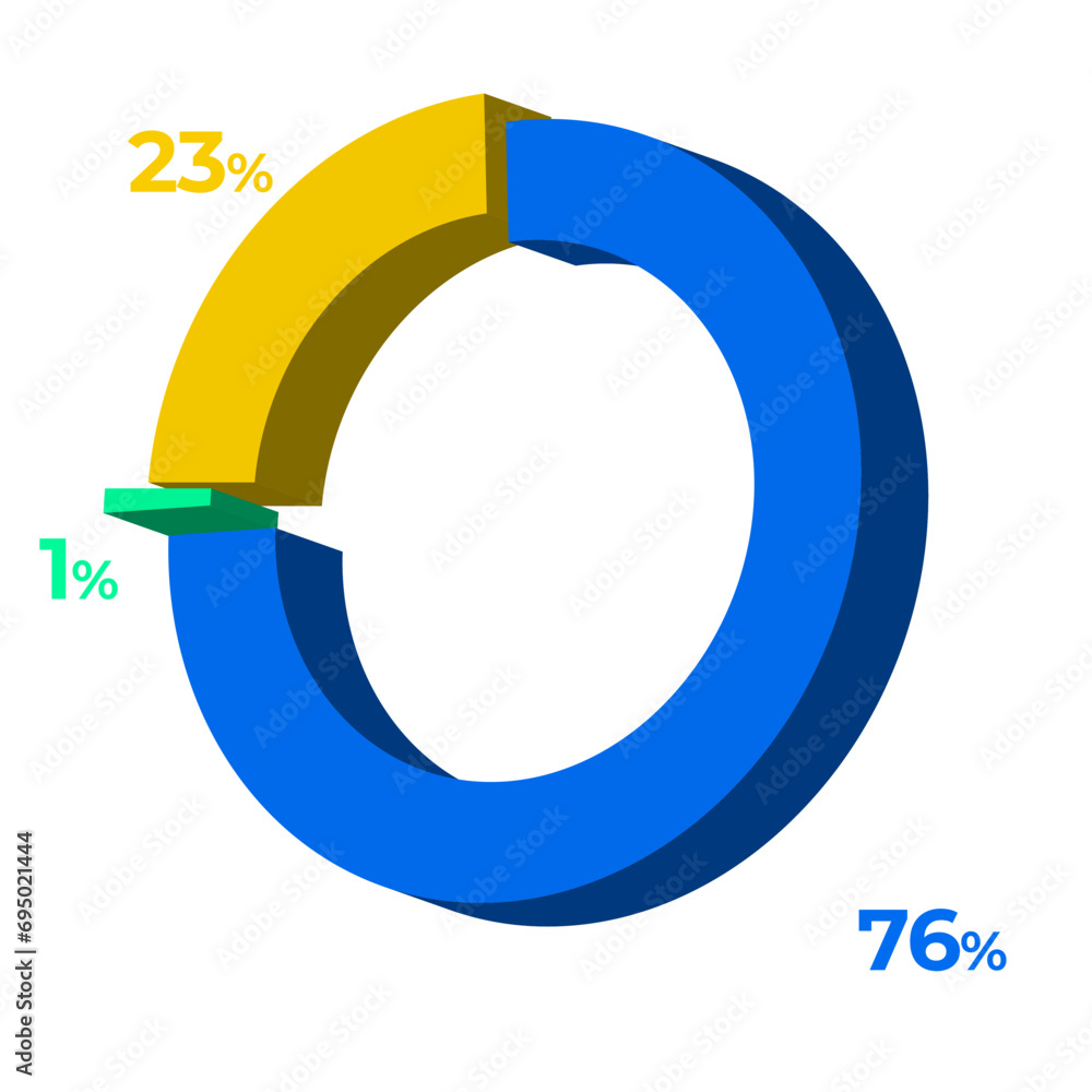 23 76 1 3d donut pie chart illustration eps vector 23 76 1 3d donut pie chart illustration eps vector