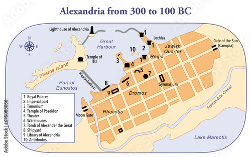 Map of ancient Alexandria from 300 to 100 BC