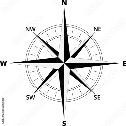 rose of the winds.compass rose icon