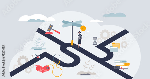 Career journey and crossroads with professional decisions tiny person concept. Work future with good health insurance and skills development vector illustration. Strategy planning and route guidance.