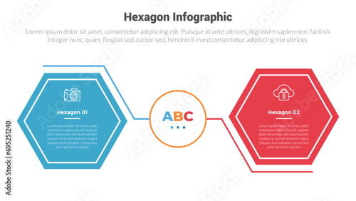 hexagon or hexagonal honeycombs shape infographics template diagram with versus comparison with 2 point step creative design for slide presentation photo