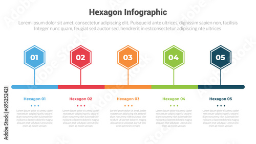 hexagon or hexagonal honeycombs shape infographics template diagram with timeline horizontal direction with header line with 5 point step creative design for slide presentation