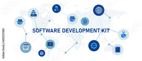 software development kit SDK programming tools concept banner header connected icon set symbol illustration