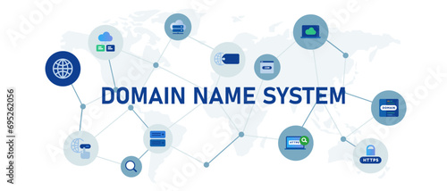 Domain name system DNS concept banner header connected icon set symbol illustration