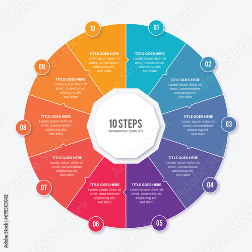 Circle Round Cycle Business Infographic Design Template with 10 Options