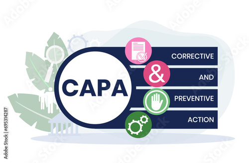 CAPA - Corrective and preventive action acronym. business concept background. vector illustration concept with keywords and icons. lettering illustration with icons for web banner, flyer