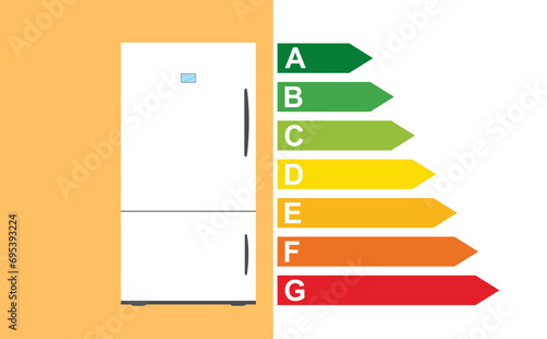	
new vector energy classes. the idea of ​​energy efficiency.	
