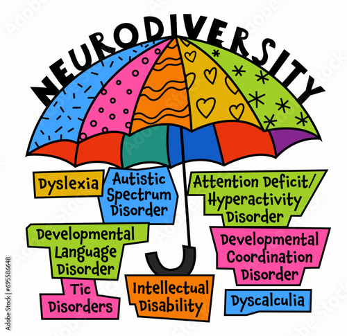 Neurodiversity, autism acceptance. Creative infographic in a colorful pop art style. photo